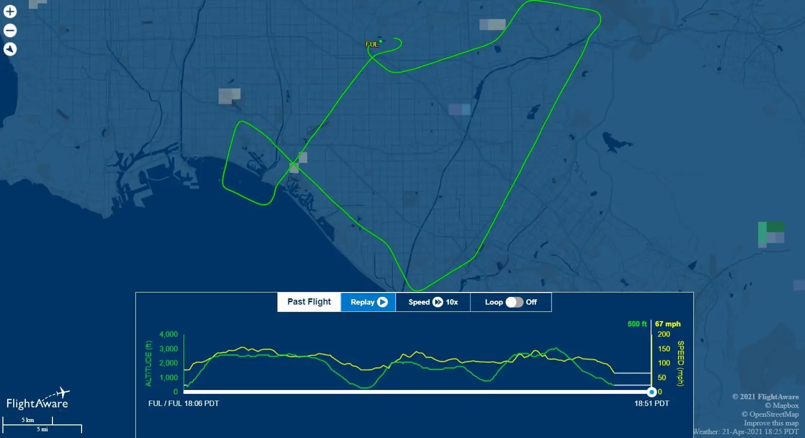 IFR Training Round Robin Take Two and Three Into The Sky